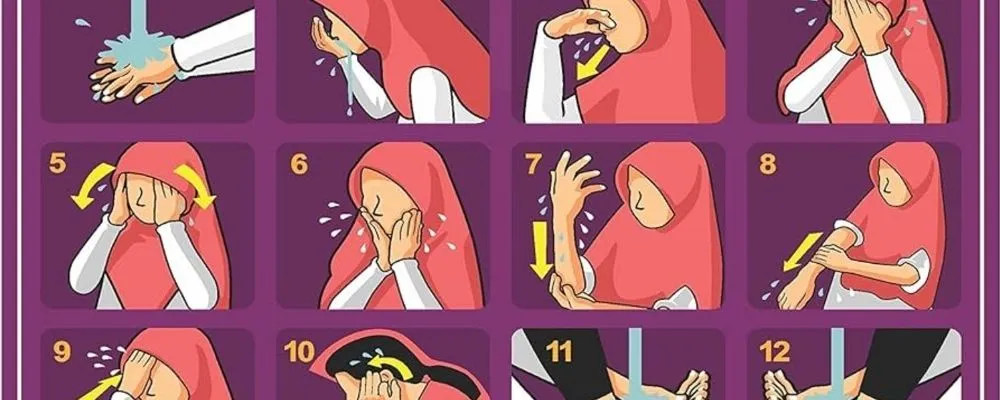 How To Perform Wudu: A Step-By-Step Guide